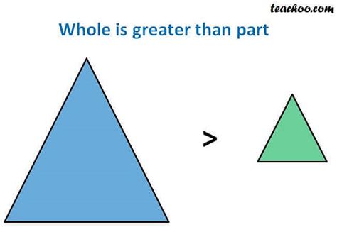 Domoguen: Greater than the whole and the sum of its parts.
